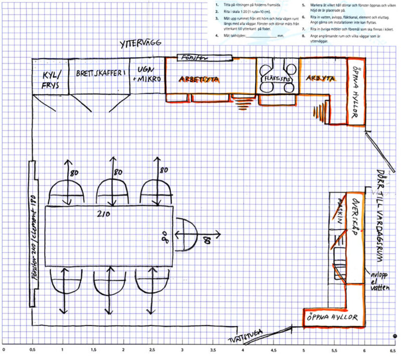Köpa nytt kök: Testa lösningen
