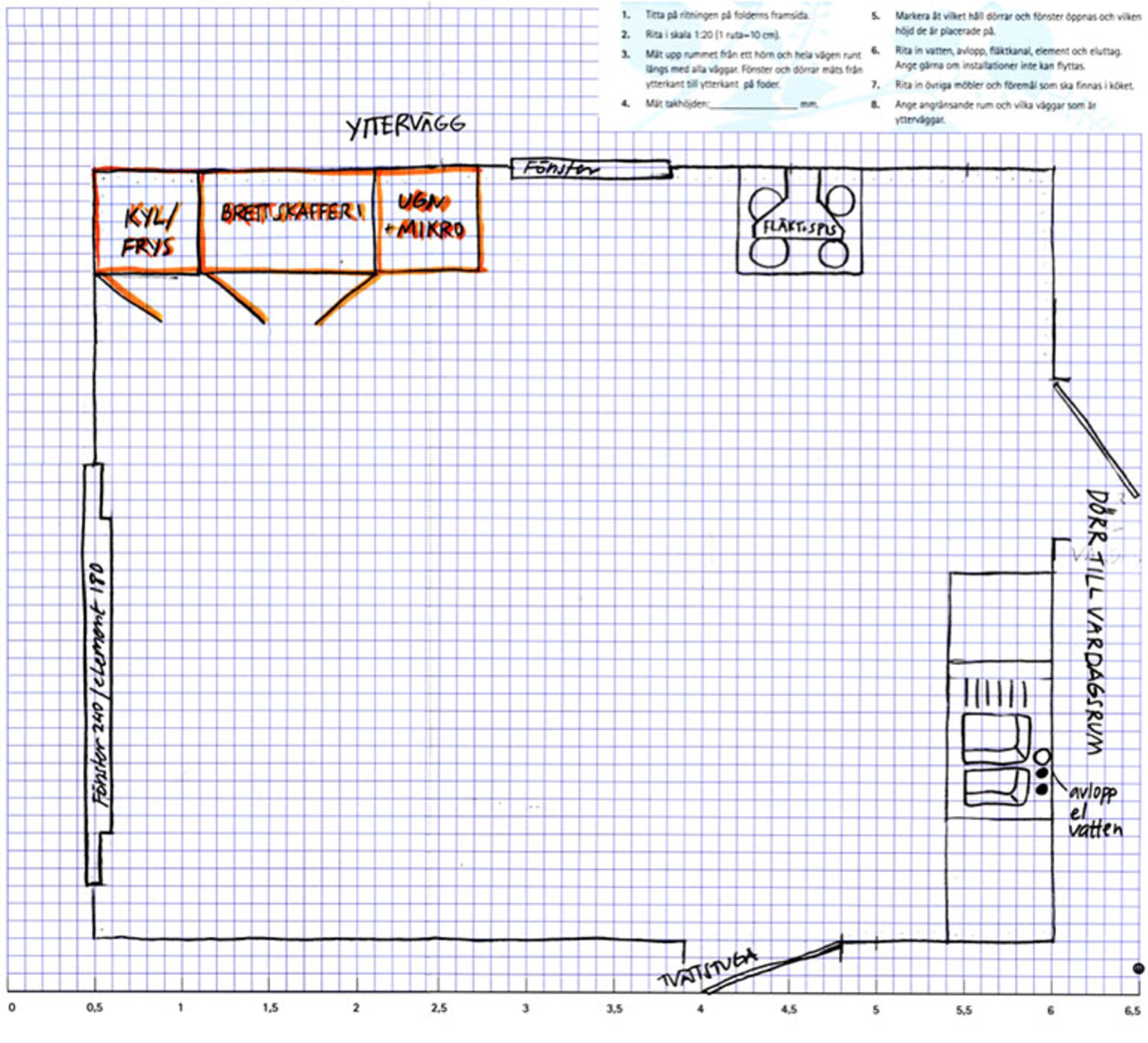 Köpa nytt kök: Högskåp