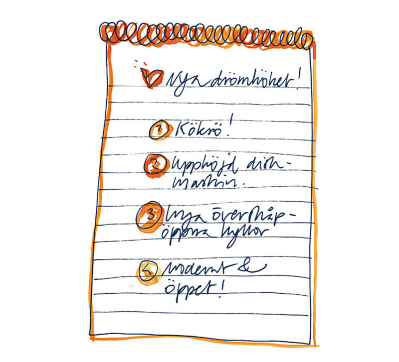 Köpa nytt kök: Önskelista