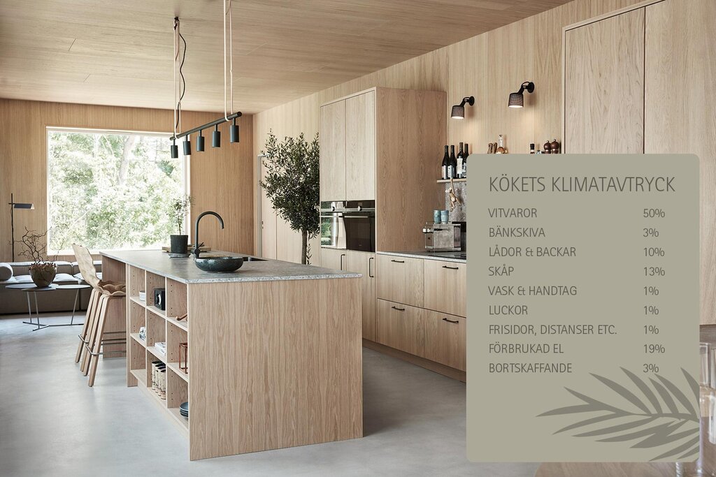Kök - Wood ek klimatavtryck