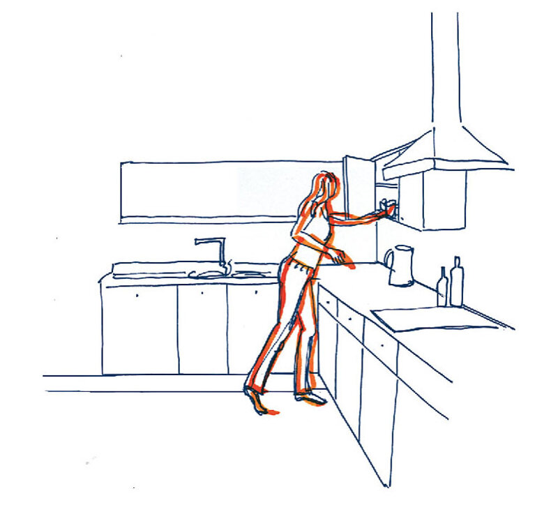 Köpa nytt kök: Basfunktioner